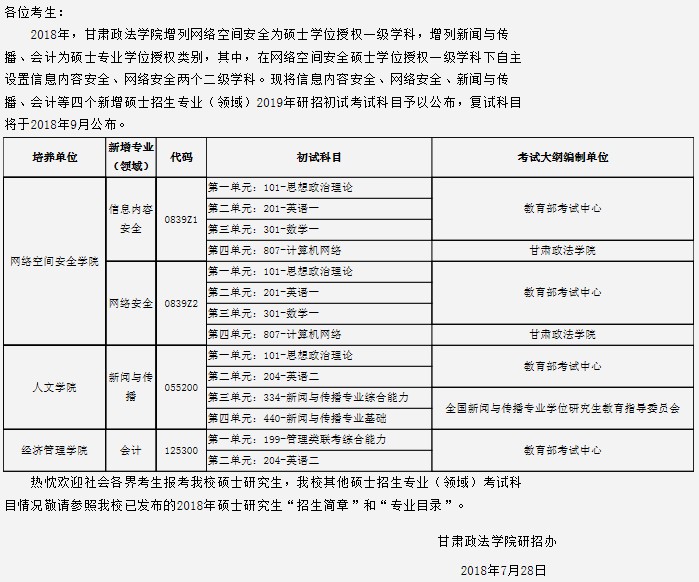 甘肃机2022世界杯买球入口电职业技术学院2019招生章程