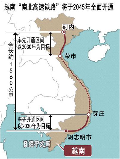 越南拟投资2022世界杯买球入口4030亿建设高铁，日本想竞标中国但尚未参与