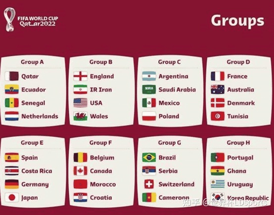 

20222022世界杯买球入口世界杯32强将于11月21日18点在卡塔尔进行揭